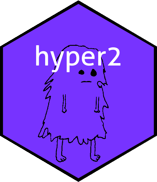 Hyper2 Logo